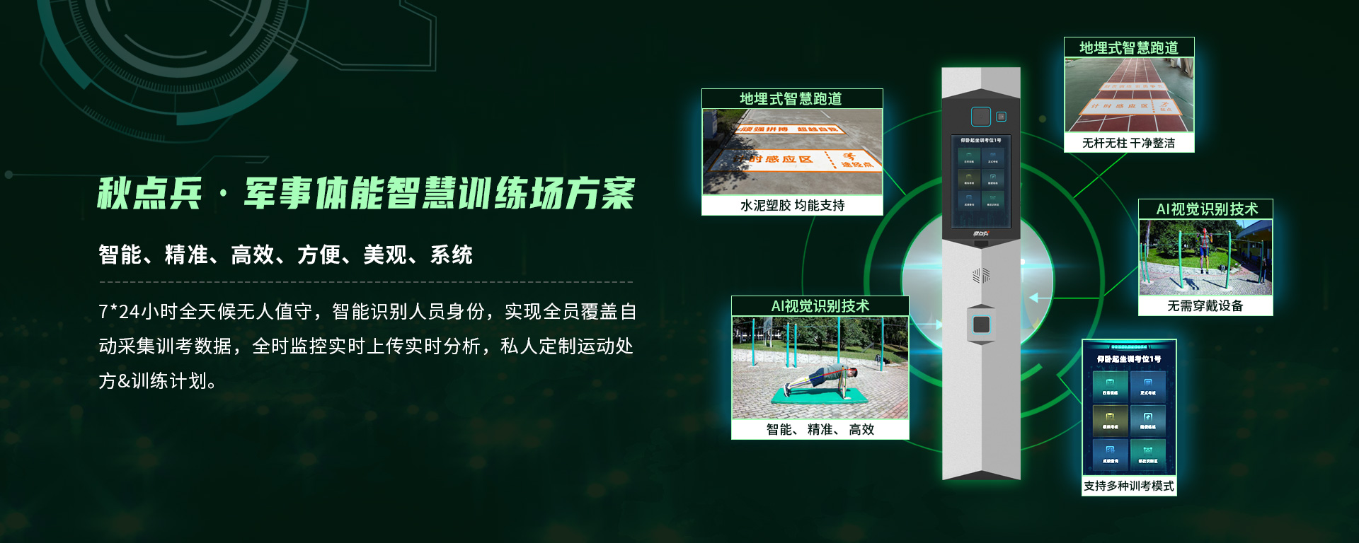 秋點(diǎn)兵·軍事體能智慧訓(xùn)練場(chǎng)方案
