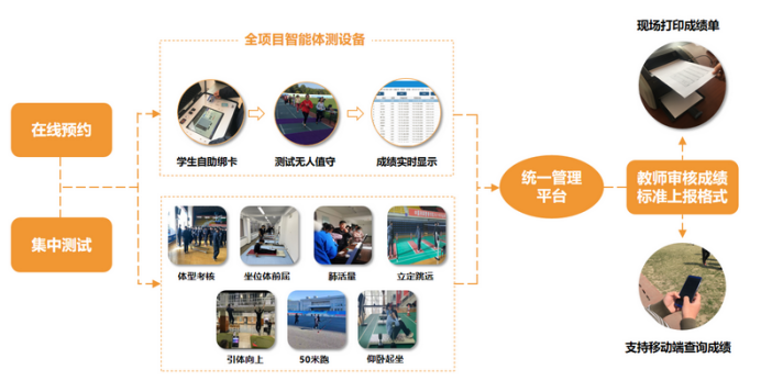 1739934566294.png 1680761807133502.png